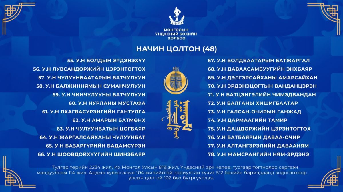content 2453 Бөх наадам6
